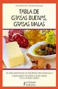 Tabla de grasas buenas, grasas malas 