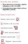 Operaciones administrativas de recursos humanos 
