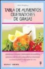 Tabla de alimentos quemadores de grasas 