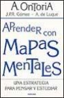 Aprender con mapas mentales: una estrategia para pensar y estudia r