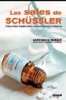 Las sales de schussler