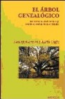 El arbol genealogico: la personalidad de tu hijo segun el orden d e nacimiento