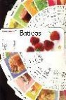 Batidos (cocina facil)