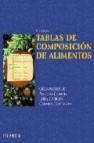 Tablas de composicion de alimentos 