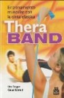 Thera band: entrenamiento muscular con cinta elastica