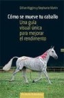 Como se mueve tu caballo: una guia visual unica para mejorar el r endimiento