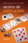 Secretos del hold em sin limite: estrategias ganadoras para mesas de 4 a 6 jugadores