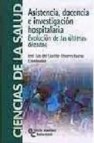 Asistencia docencia e investigacion hospitalaria: evolucion en la s ultimas decadas