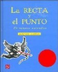 La recta y el punto