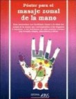 Poster para el masaje zonal de la mano